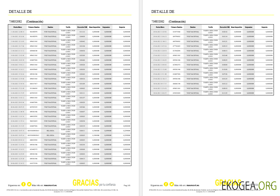 Spain Masmovil internet utility bill word and pdf formats, 6 pages. template